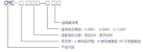 CMC-L系列数码型低压电动机软起动器型号说明