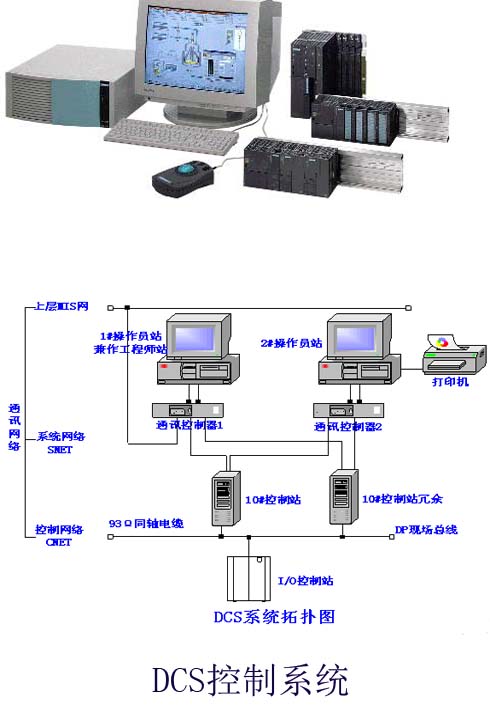 DCS系列离散型微机中央控制系统