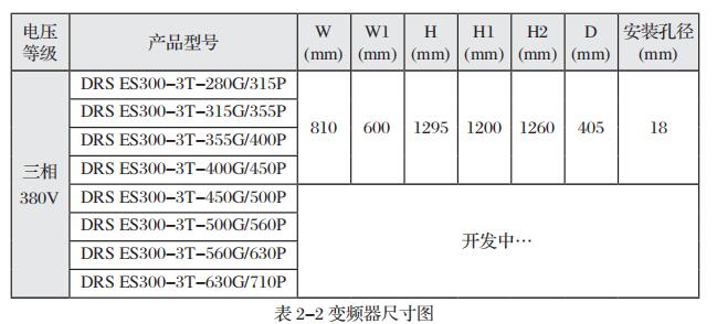 ES300变频器的外形尺寸