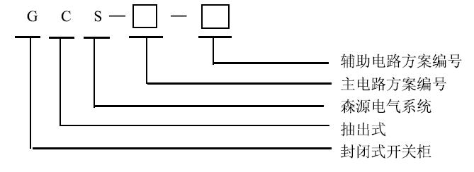 GCS系列低压抽出式开关柜型号说明