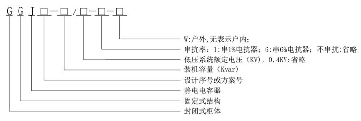 GGJ型低压无功补偿电容柜型号说明