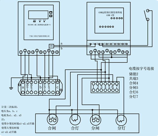 供电装表接电中的安全问题解析