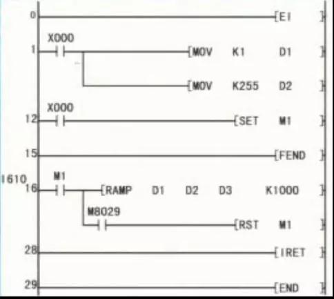 兆复安带你轻松读懂PLC的条件跳转，子程序调用等指令使用方法
