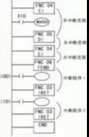 兆复安带你轻松读懂PLC的条件跳转，子程序调用等指令使用方法