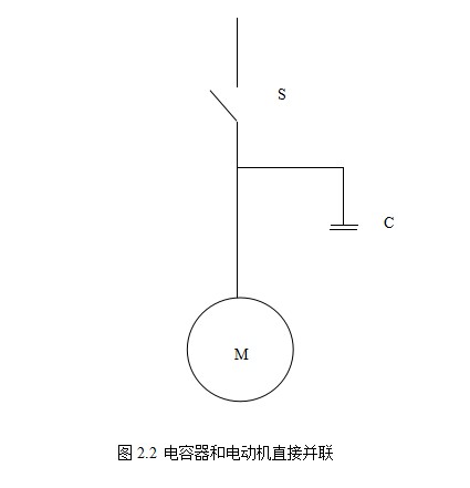 低中小型电动机补偿方案