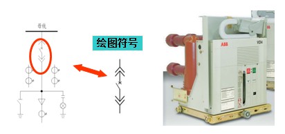 KYN28-12高压柜断路器绘图符号