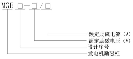 MGE系列发电机数字式励磁柜型号含义