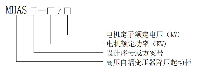 MHAS系列高压自耦变压器降压起动柜型号说明