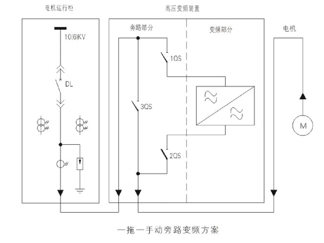 MHFR型高压变频一拖一变频切换柜方案图