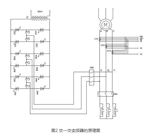 MP系列静止式无环流进相器一次方案原理图