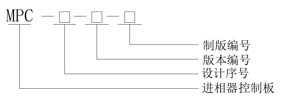 MPC型进相器控制板型号说明
