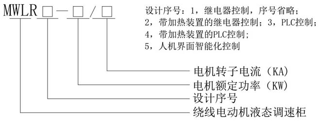 MWLR系列绕线电动机节能液态调速柜型号含义