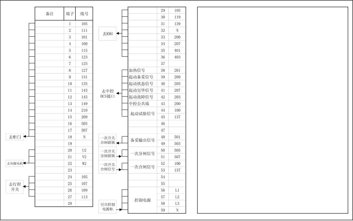 MWLS3型绕线电机水阻柜带PLC控制参考原理图（3）