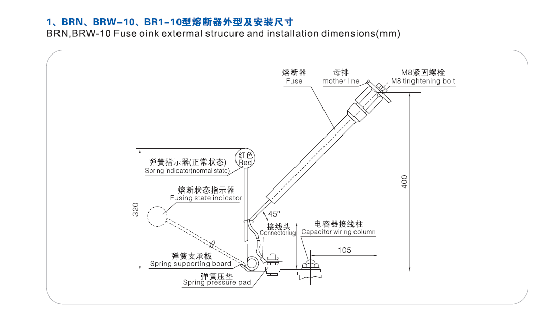 熔断器