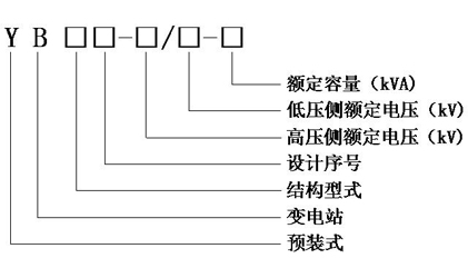 YB系列欧式预装变电站型号说明